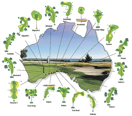 Nullarbor Links 18 holes, il più grande campo da golf del mondo