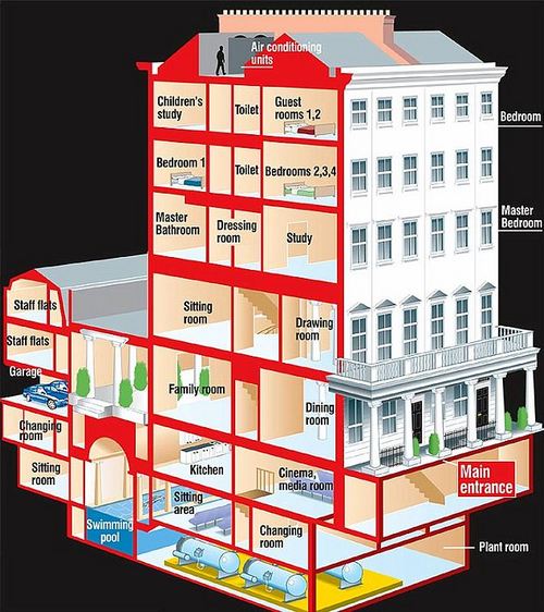 Roman Abramovich, un intero palazzo come abitazione a Londra