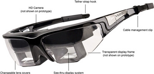 Occhiali Vuzix Star 1200, gli occhiali tecnologici ed interattivi