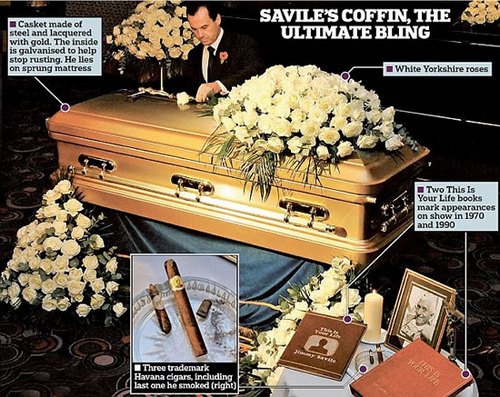 Sir-Jimmy-Savile-funeral-Gold-coffin-1